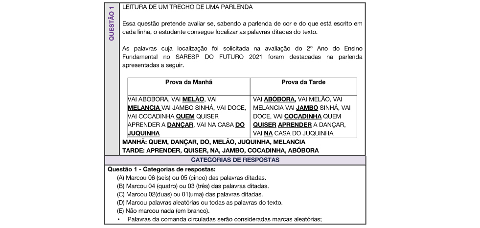 Avaliação 3 ano ensino fundamental, Provas Matérias técnicas