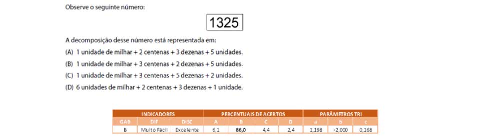 Conversão de Unidades de Medida de Tempo: SEGUNDO, MINUTO e HORA