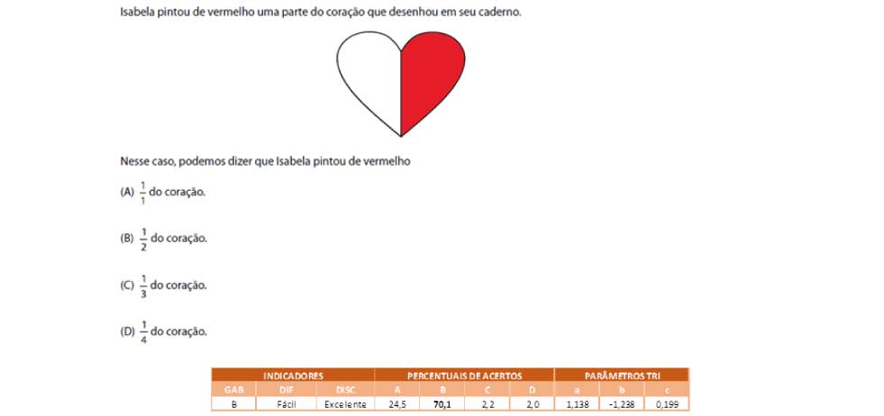 Matemática básica 2 - frações